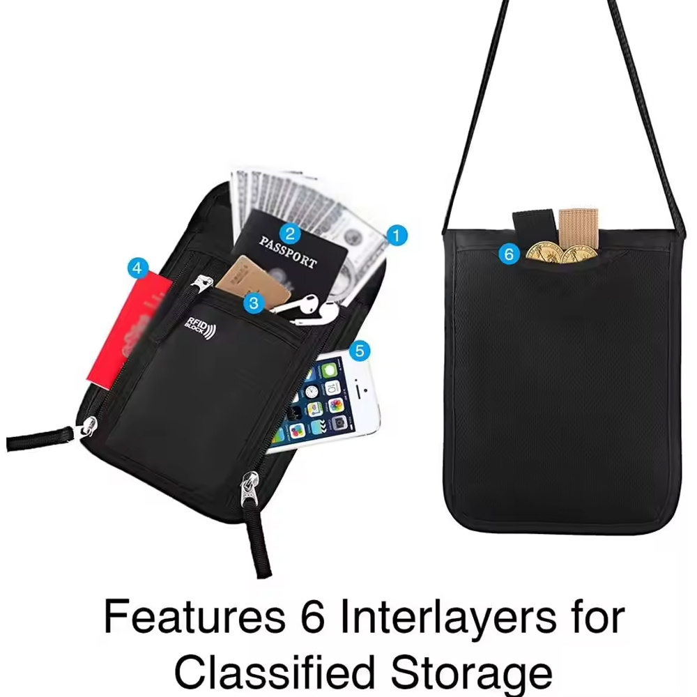 Bolsa de Viaje con Bloqueo RFI - Travel Accessories Neck reseña y precio