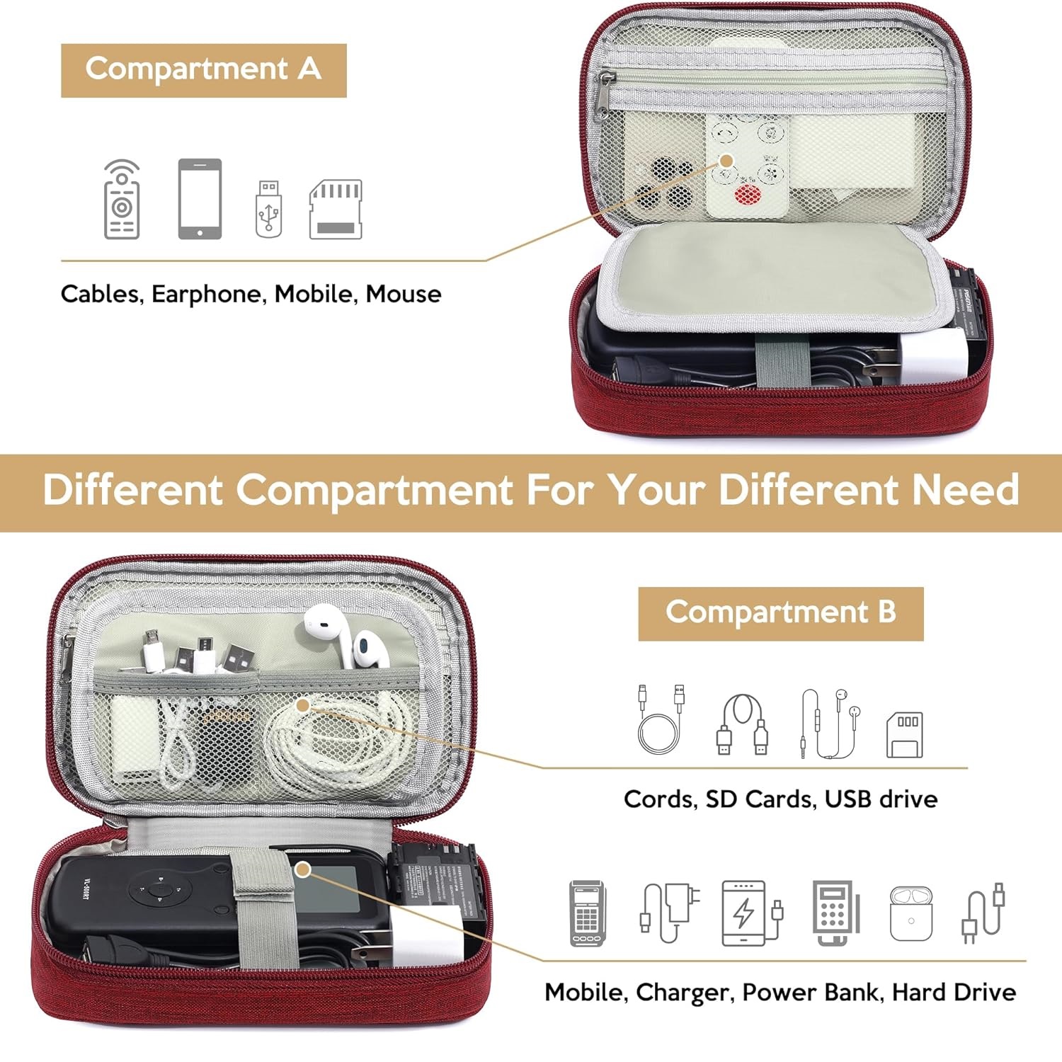 Bolsa de almacenamiento de gra - Travel Accessories For 3 Year Old reseña y precio