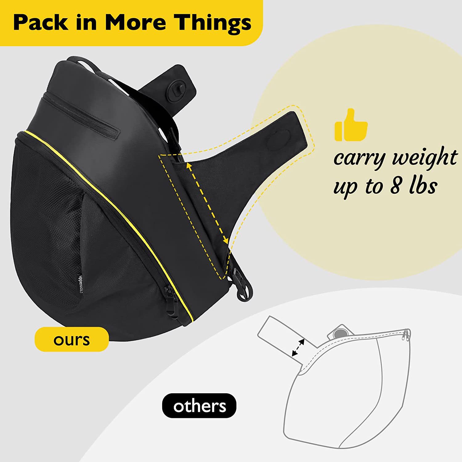 Bolsa de almacenamiento para c - Travel Accessories For 3 Year Old reseña y precio