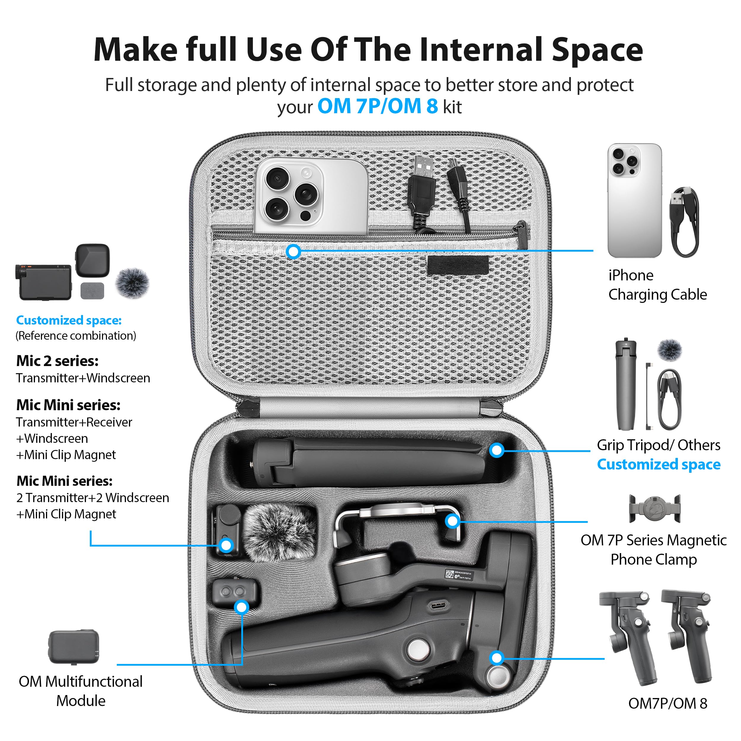 Bolsa de Almacenamiento para D - Camera Bag Travel reseña y precio