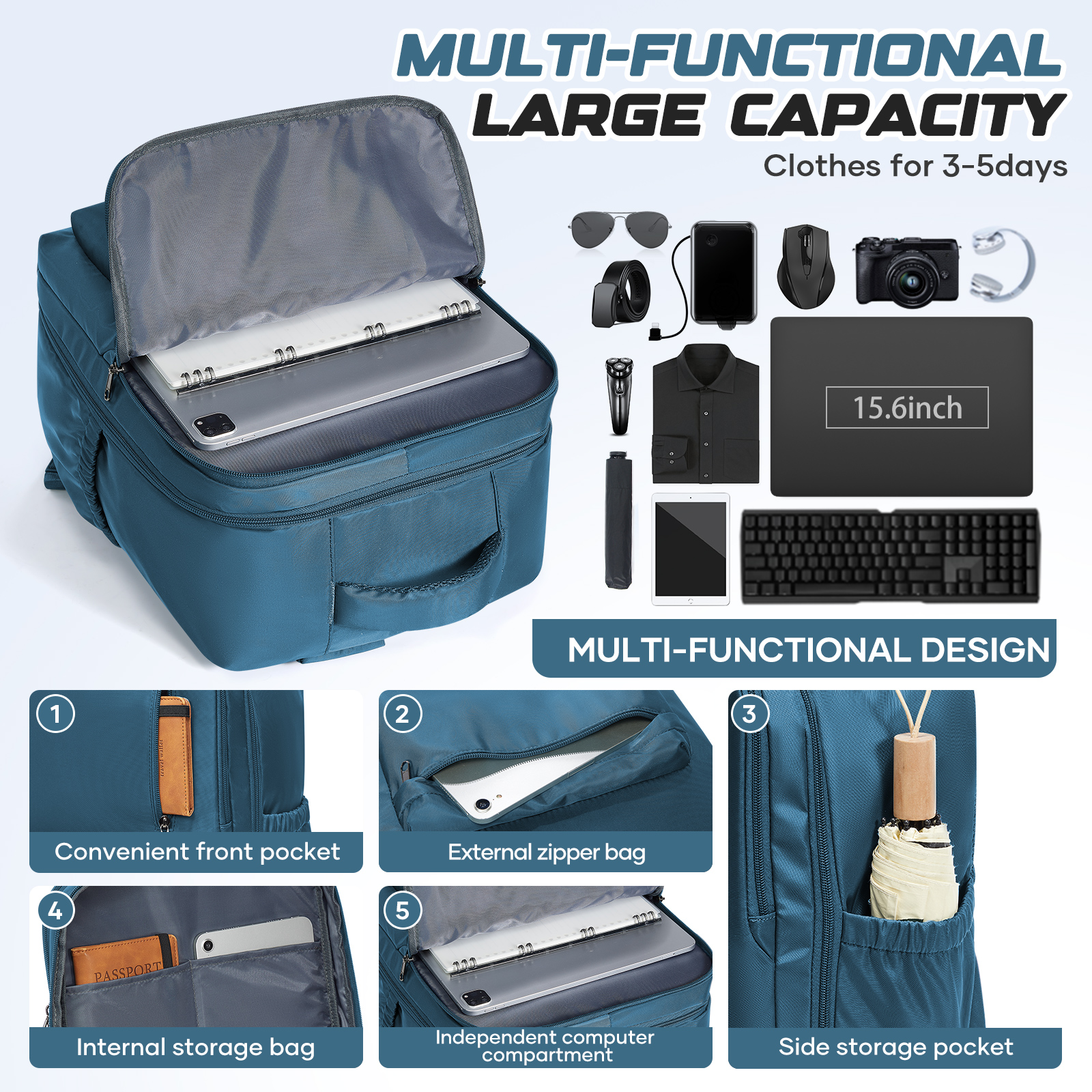 Mochila de viaje Ryanair Hand  - Travel Accessories Men reseña y precio