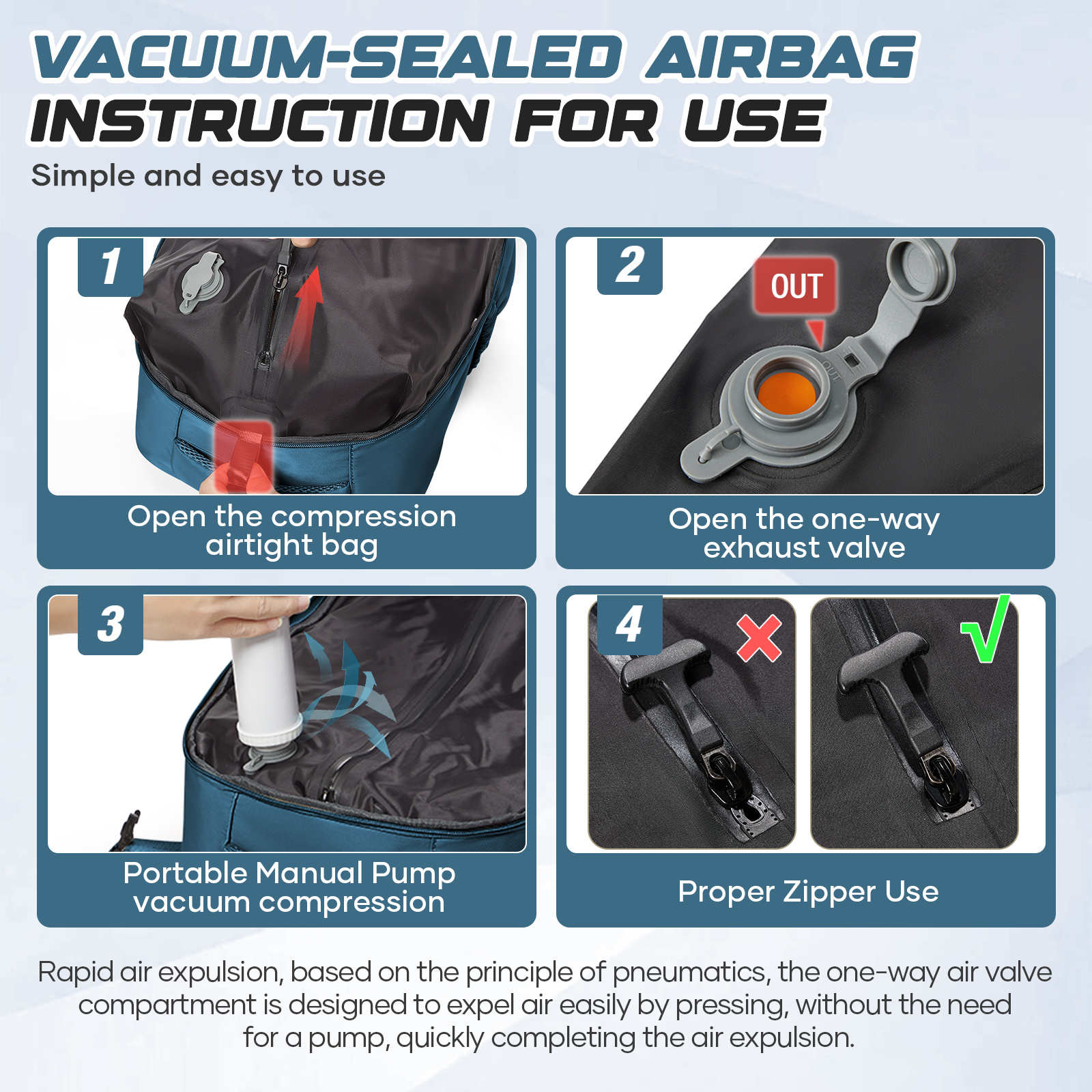 Mochila de viaje Ryanair Hand  - Travel Accessories Men reseña y precio
